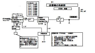 Adobe ReaderScreenSnapz003