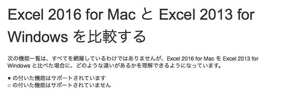 Microsoft ExcelScreenSnapz003