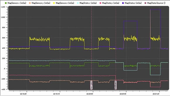Parallels DesktopScreenSnapz039