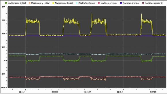 Parallels DesktopScreenSnapz040